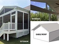 <b>Gable Roof Design - Also known as pitched or peaked roof, gable roofs are easily recognized by their triangular shape.</b>